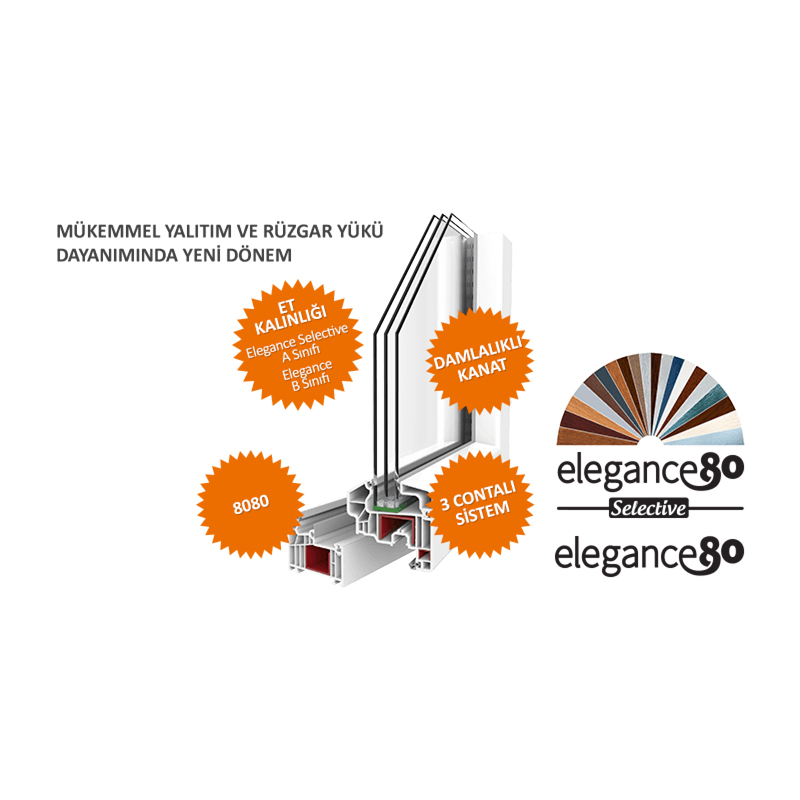 Elegance 80 & Elegance Selective PVC Pencere Serisi