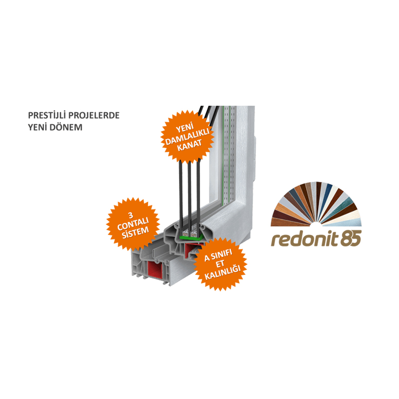 Redonit 85 PVC Pencere Serisi